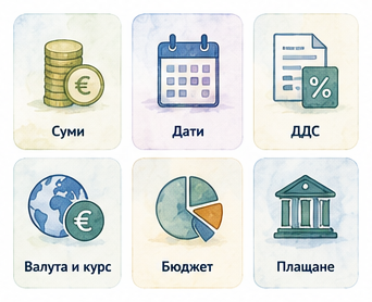 Финансово табло за суми, дати, ДДС, валута, бюджет, плащане и счетоводство